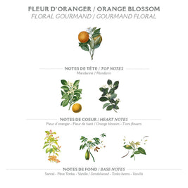 Savon liquide de Marseille 500ml | Fleur d'oranger